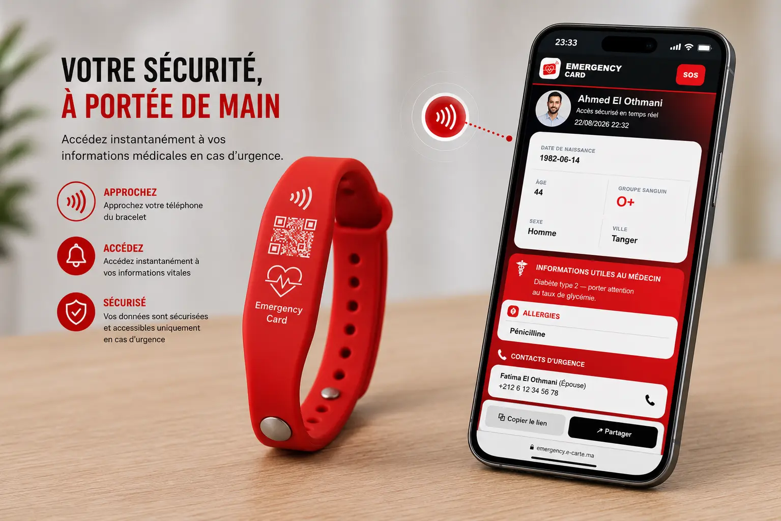 Bracelet d’urgence intelligent