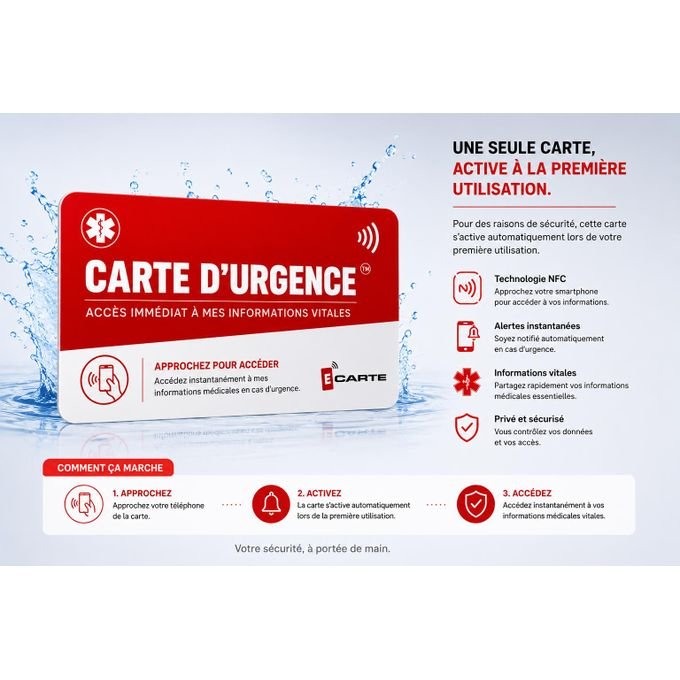 Emergency Card benefits
